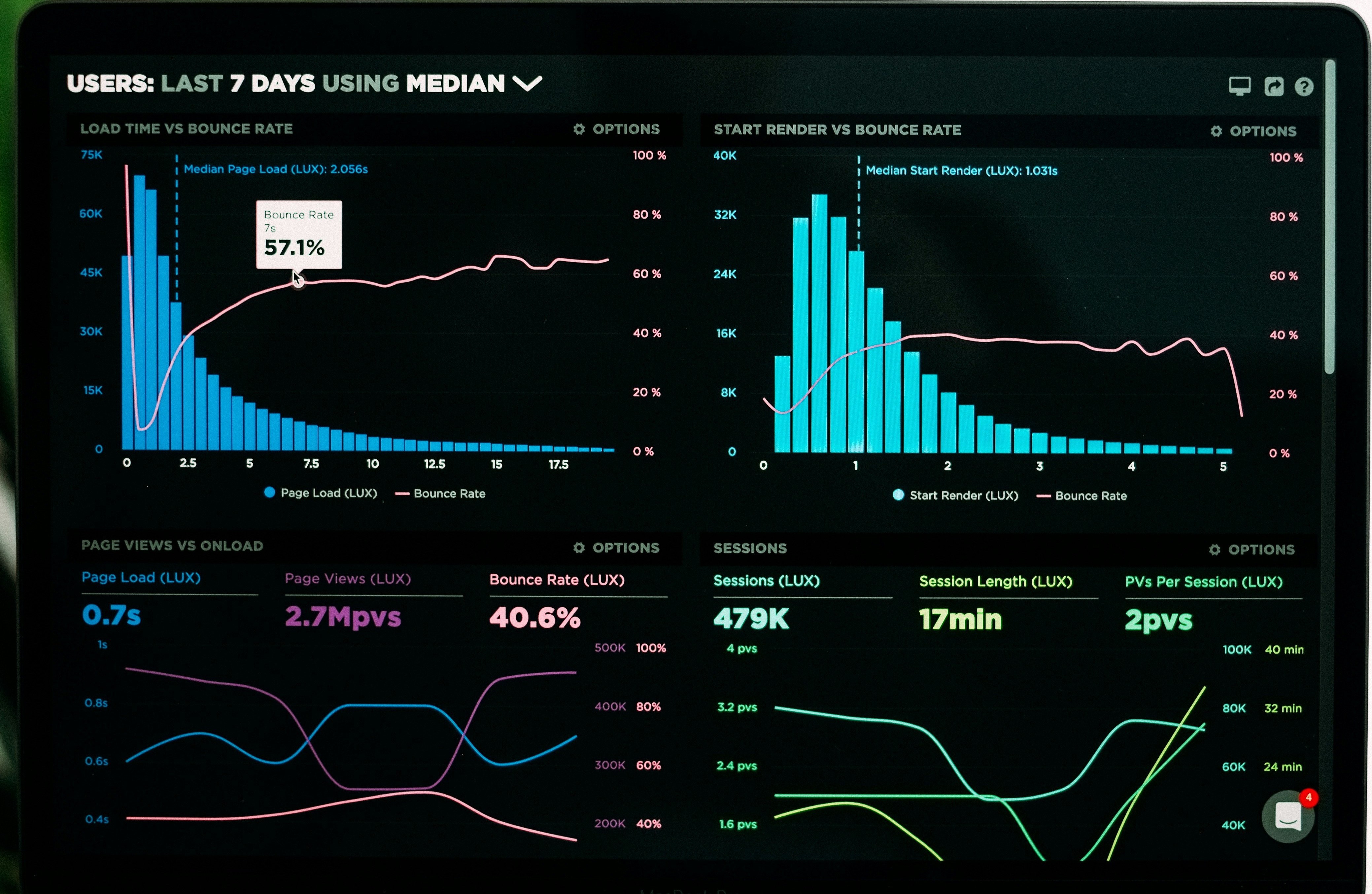 Systèmes de Données